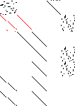 Sparsity of Objective Gradient and Jacobian