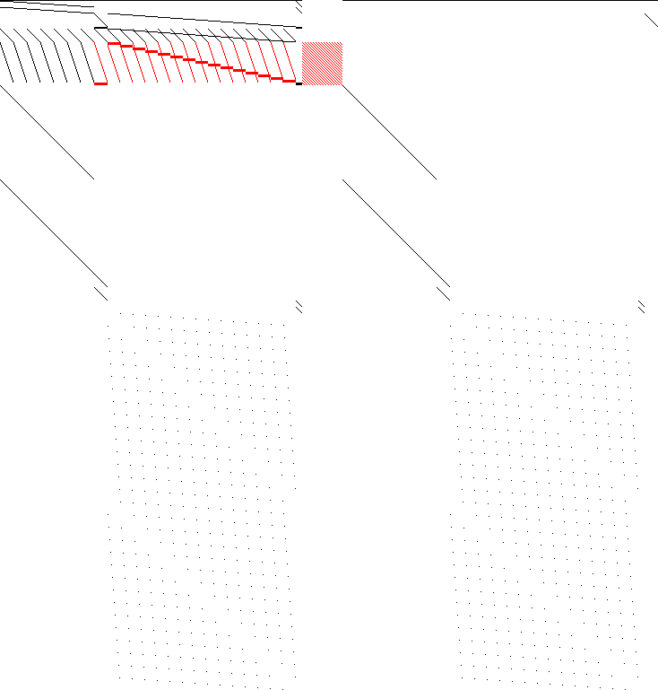 Sparsity of Objective Gradient and Jacobian