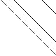 Sparsity of Hessian of Lagrangian