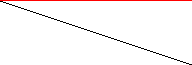 Sparsity of Objective Gradient and Jacobian