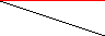 Sparsity of Objective Gradient and Jacobian