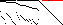 Sparsity of Objective Gradient and Jacobian