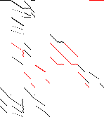 Sparsity of Objective Gradient and Jacobian