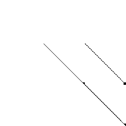 Sparsity of Hessian of Lagrangian