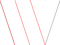 Sparsity of Objective Gradient and Jacobian