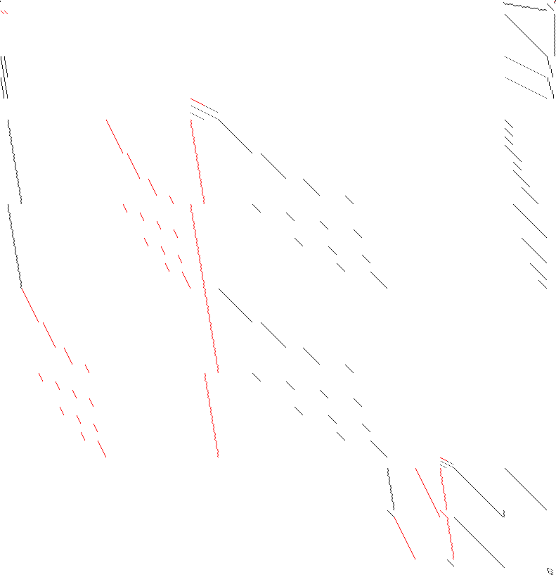 Sparsity of Objective Gradient and Jacobian