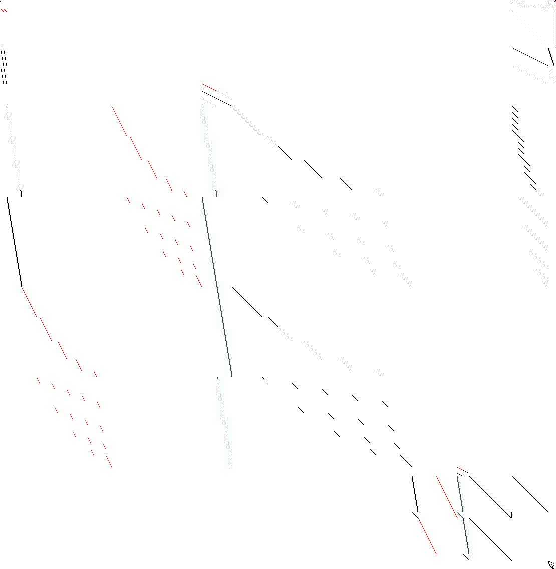 Sparsity of Objective Gradient and Jacobian