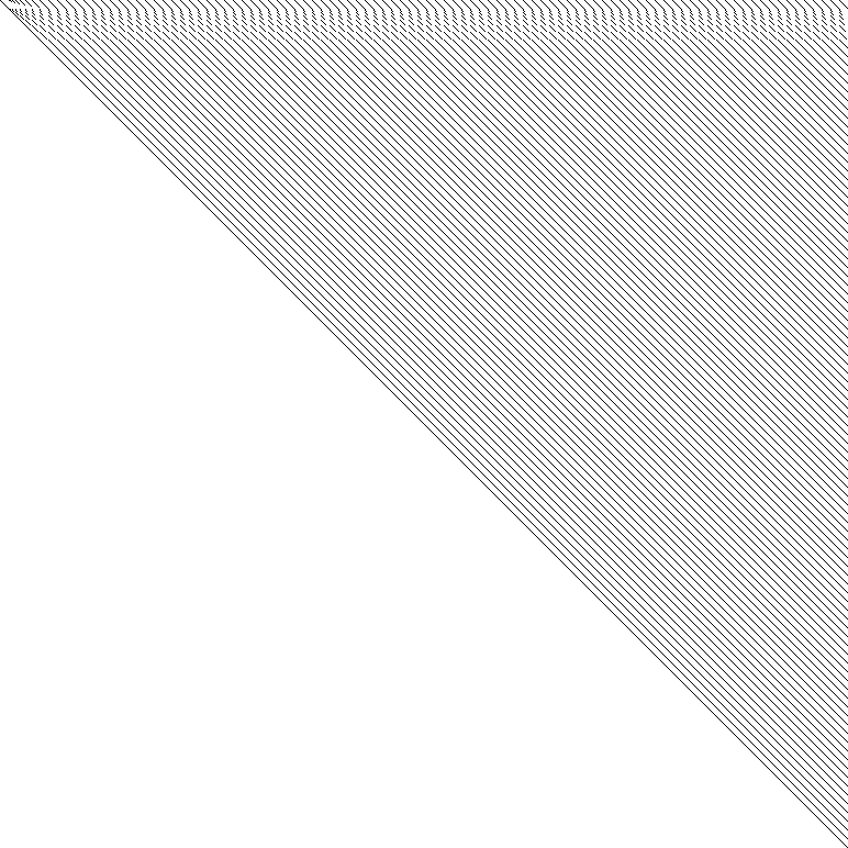 Sparsity of Hessian of Lagrangian