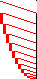 Sparsity of Objective Gradient and Jacobian