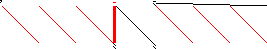 Sparsity of Objective Gradient and Jacobian