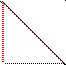 Sparsity of Objective Gradient and Jacobian