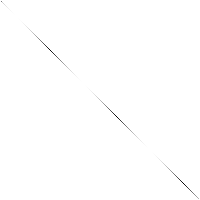 Sparsity of Hessian of Lagrangian