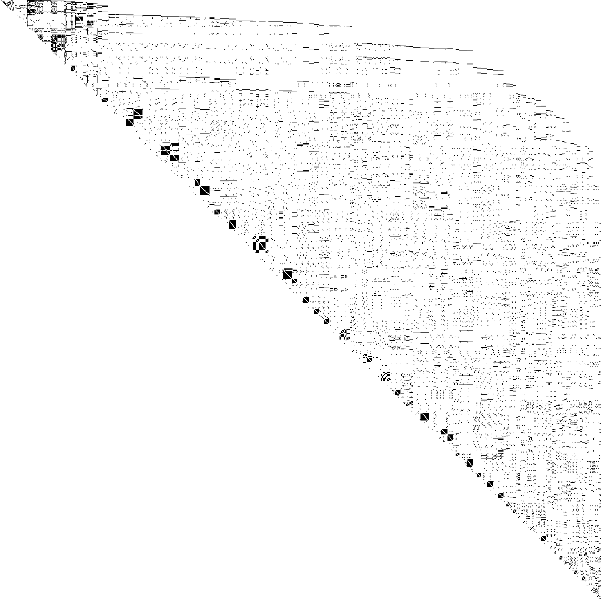 Sparsity of Hessian of Lagrangian