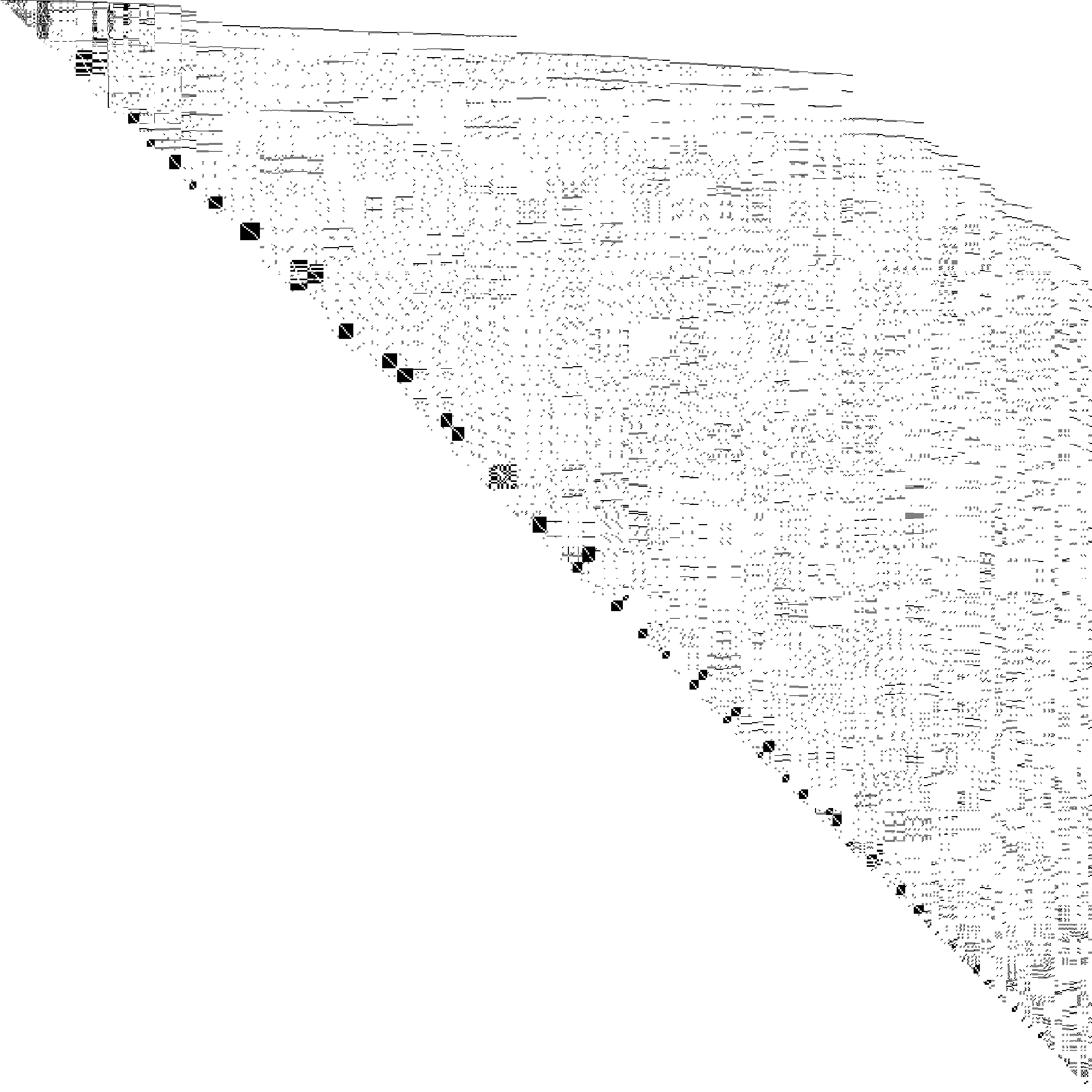 Sparsity of Hessian of Lagrangian