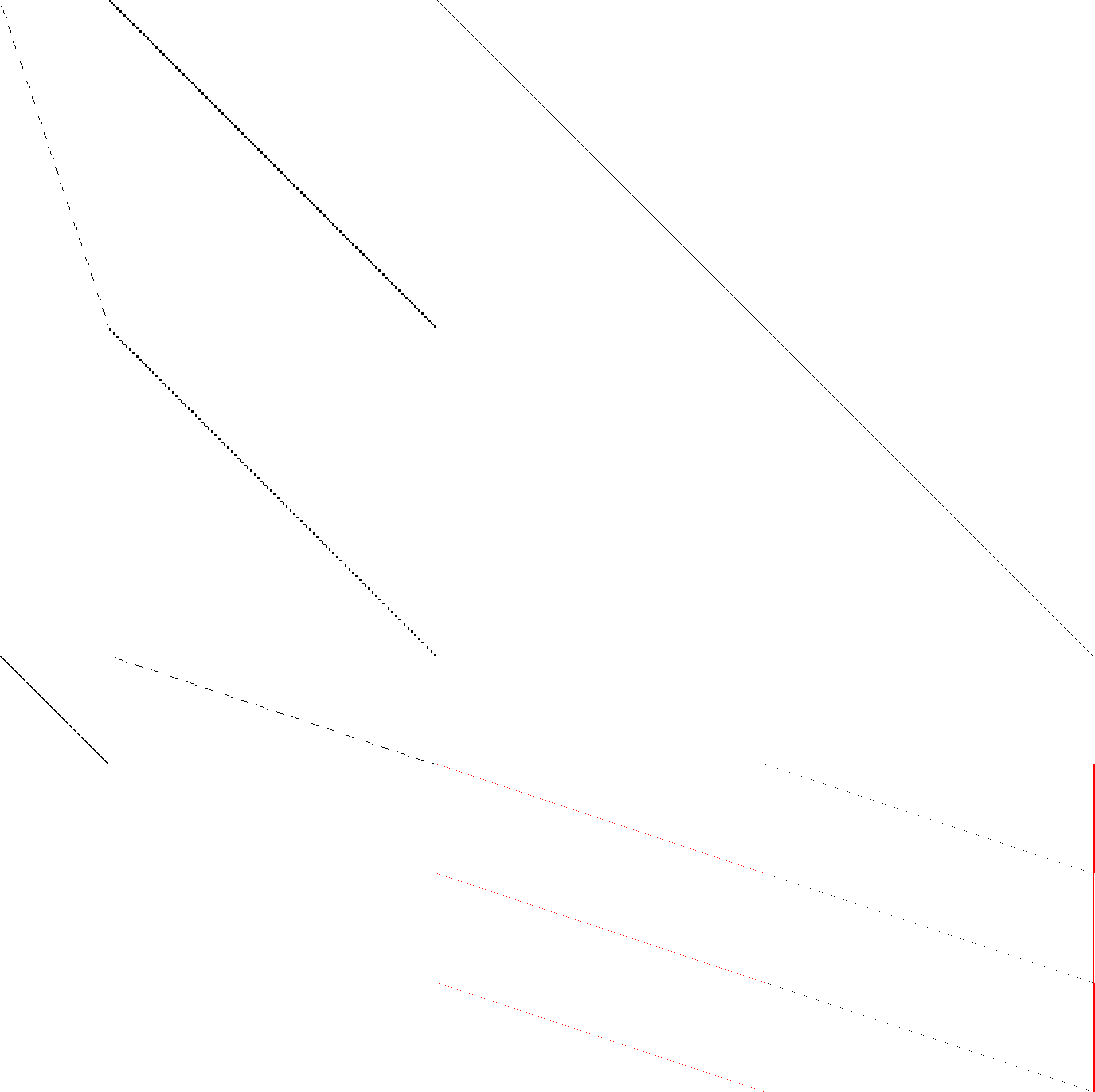 Sparsity of Objective Gradient and Jacobian