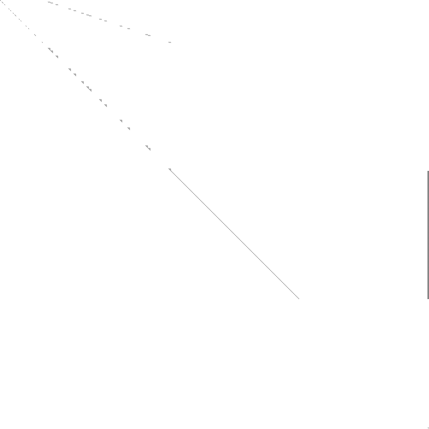 Sparsity of Hessian of Lagrangian