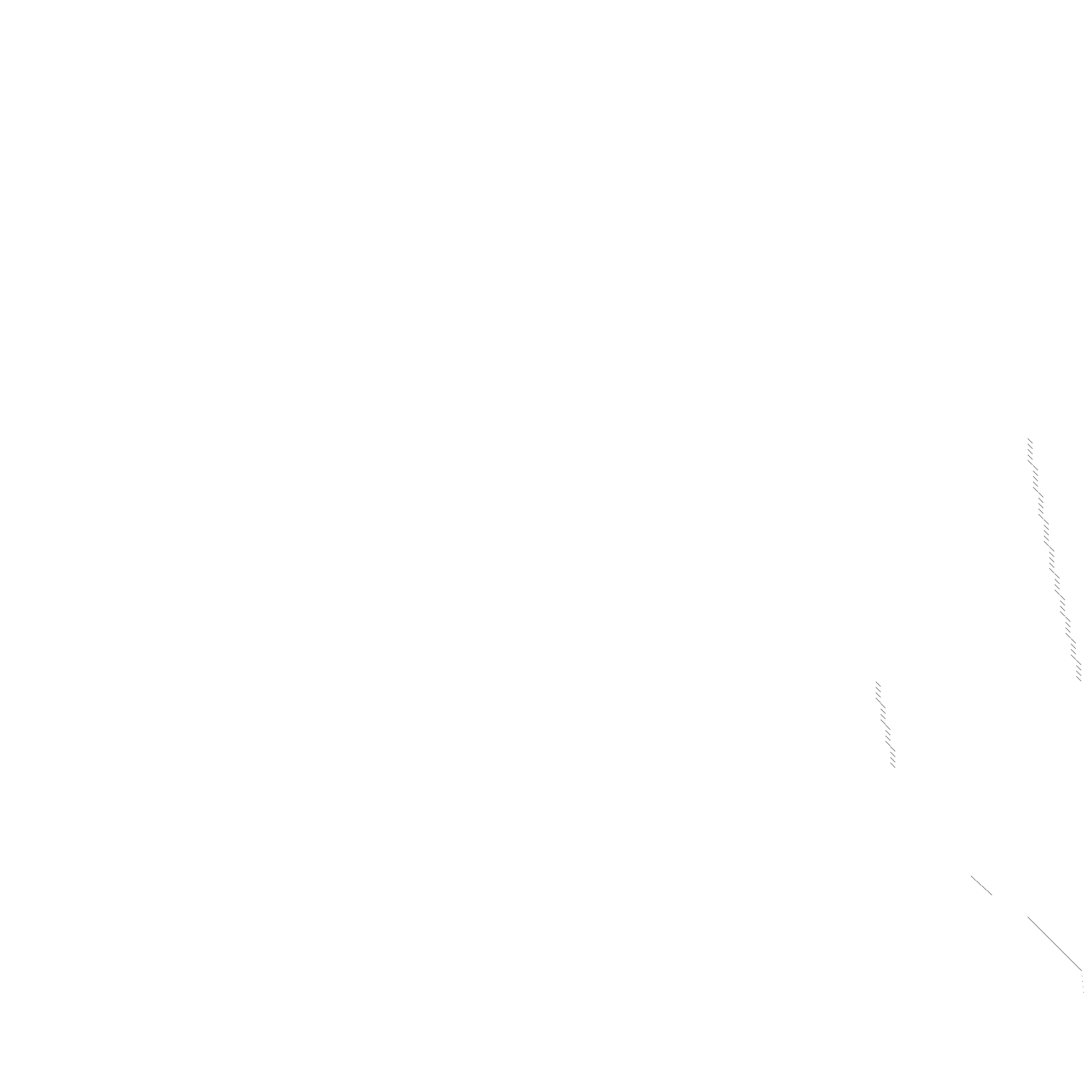 Sparsity of Hessian of Lagrangian