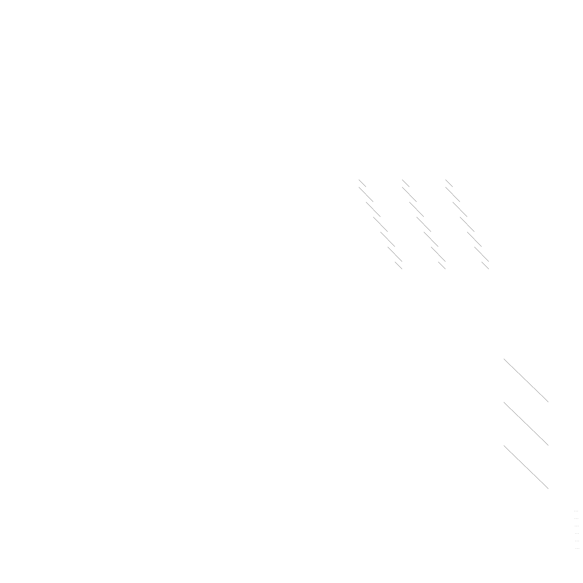 Sparsity of Hessian of Lagrangian