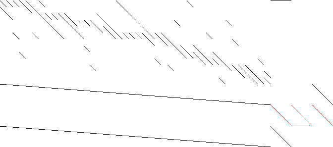 Sparsity of Objective Gradient and Jacobian