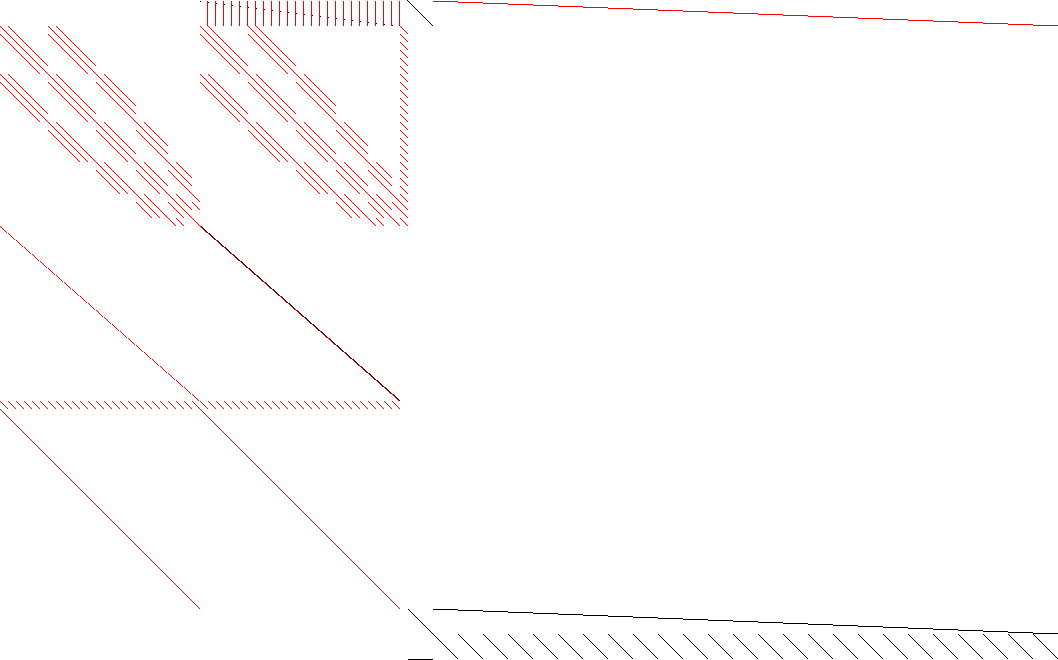 Sparsity of Objective Gradient and Jacobian