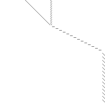 Sparsity of Hessian of Lagrangian