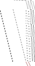 Sparsity of Objective Gradient and Jacobian