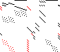 Sparsity of Objective Gradient and Jacobian