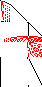 Sparsity of Objective Gradient and Jacobian