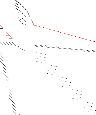 Sparsity of Objective Gradient and Jacobian