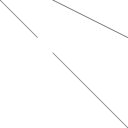 Sparsity of Hessian of Lagrangian