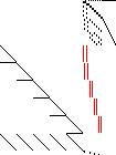 Sparsity of Objective Gradient and Jacobian