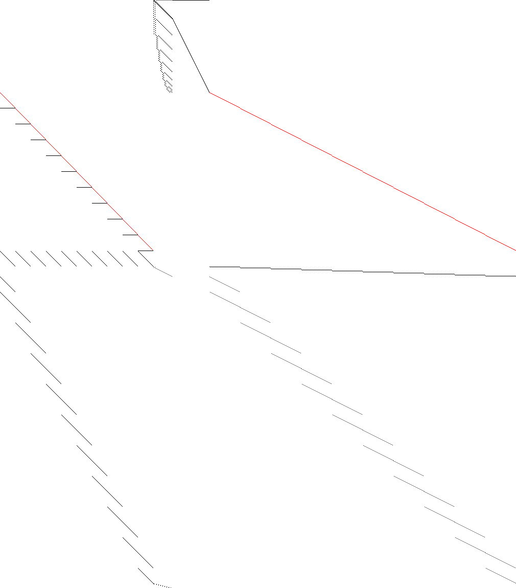 Sparsity of Objective Gradient and Jacobian