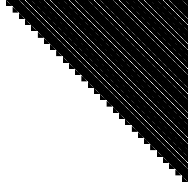 Sparsity of Hessian of Lagrangian