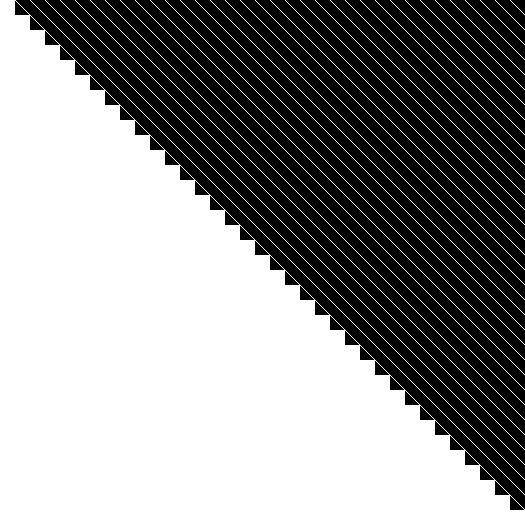 Sparsity of Hessian of Lagrangian