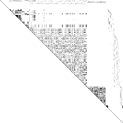 Sparsity of Hessian of Lagrangian