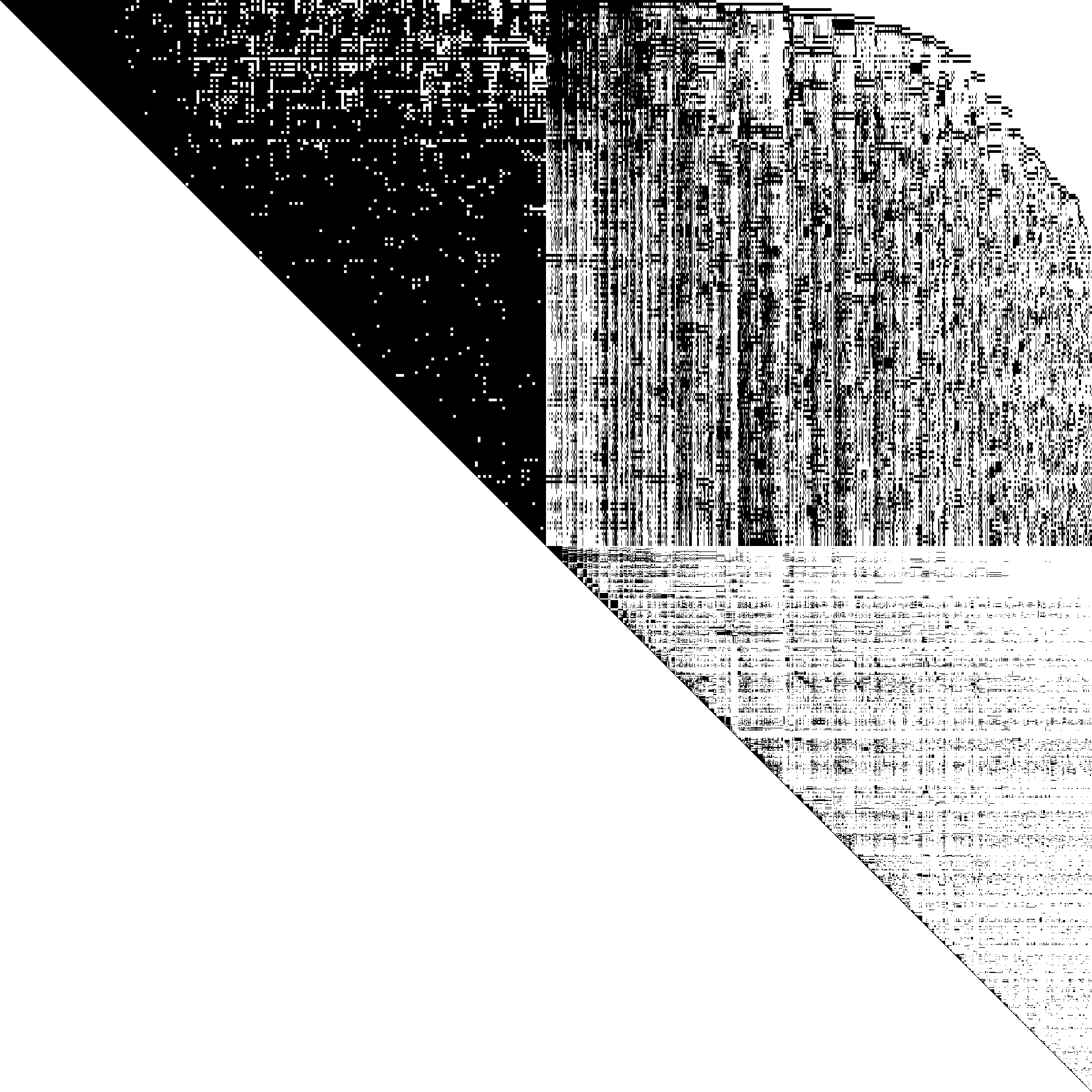 Sparsity of Hessian of Lagrangian