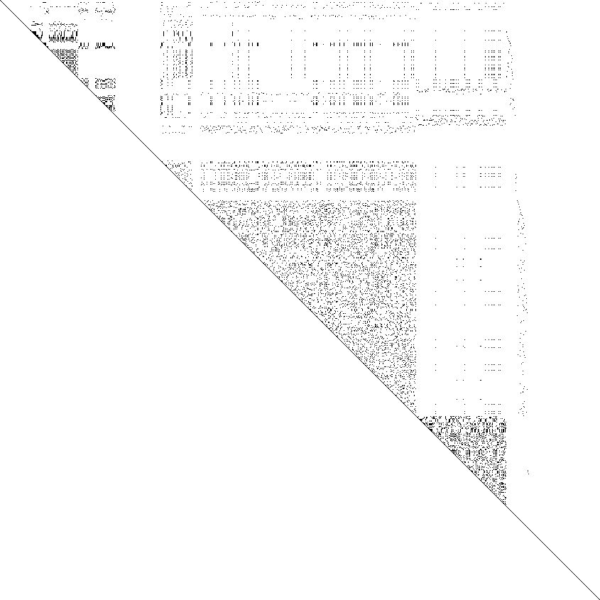 Sparsity of Hessian of Lagrangian