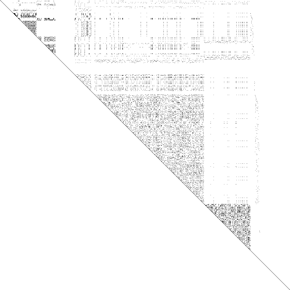 Sparsity of Hessian of Lagrangian