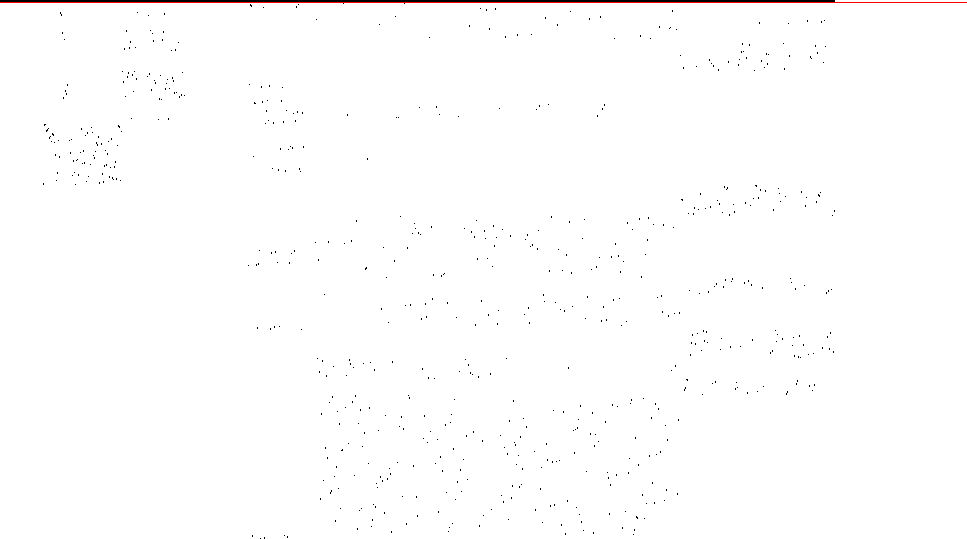 Sparsity of Objective Gradient and Jacobian