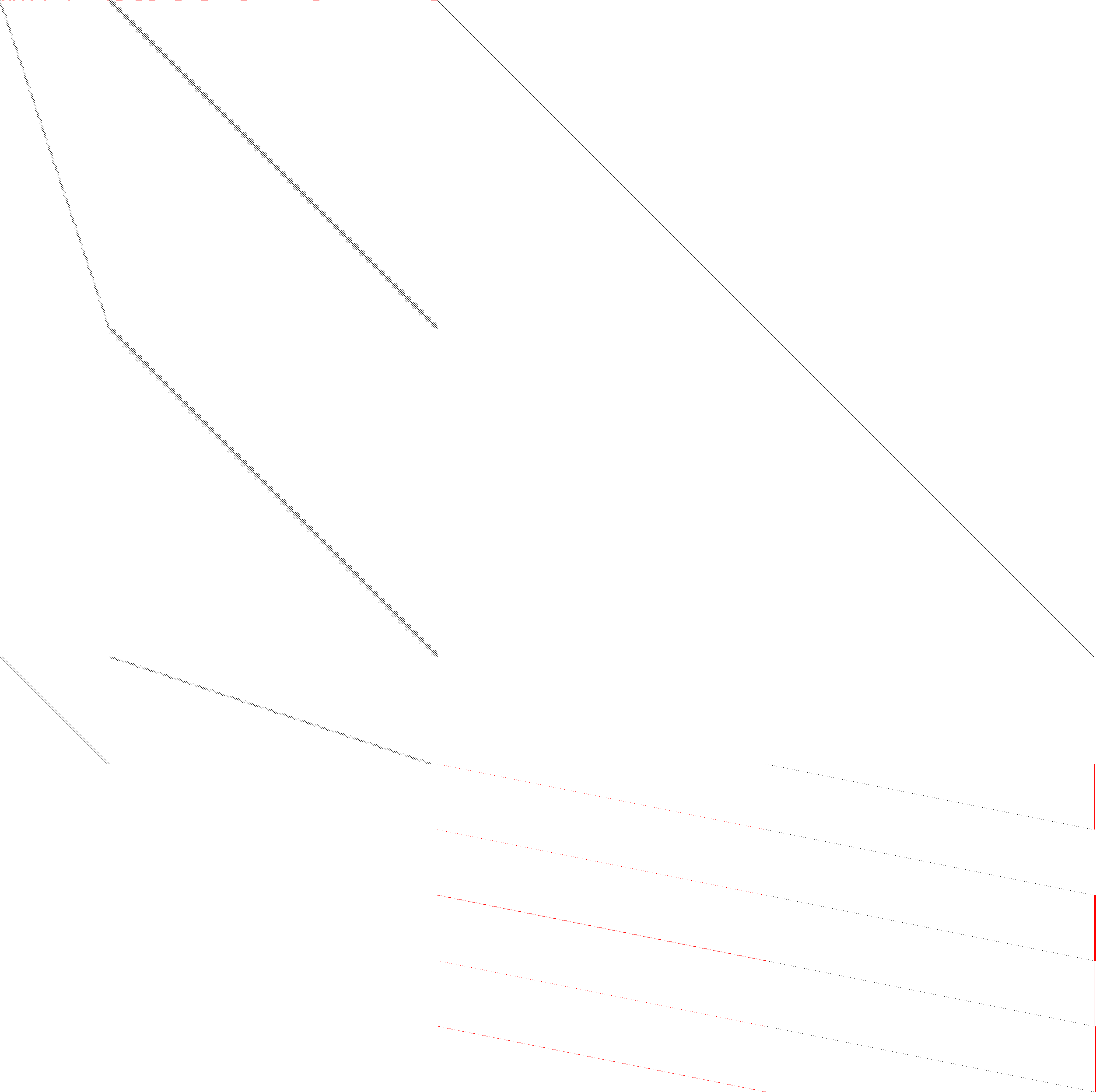 Sparsity of Objective Gradient and Jacobian