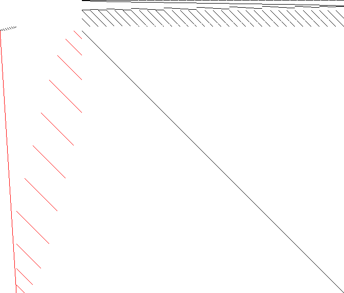 Sparsity of Objective Gradient and Jacobian