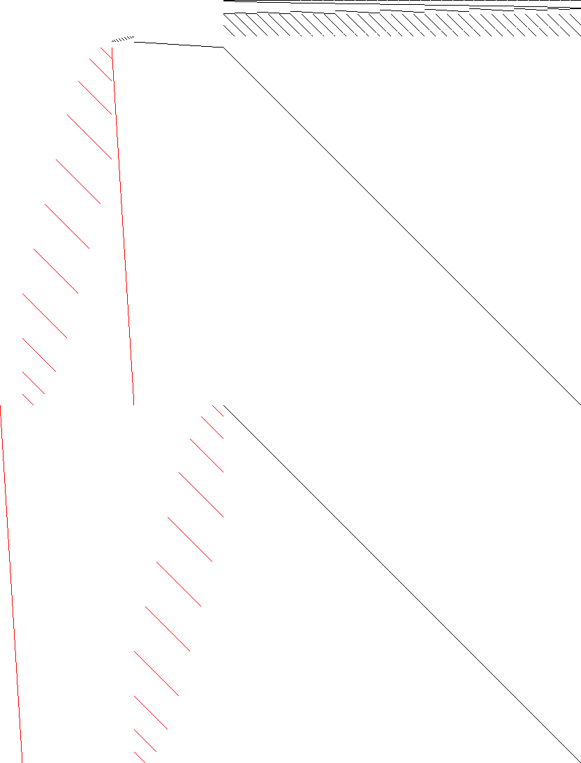 Sparsity of Objective Gradient and Jacobian