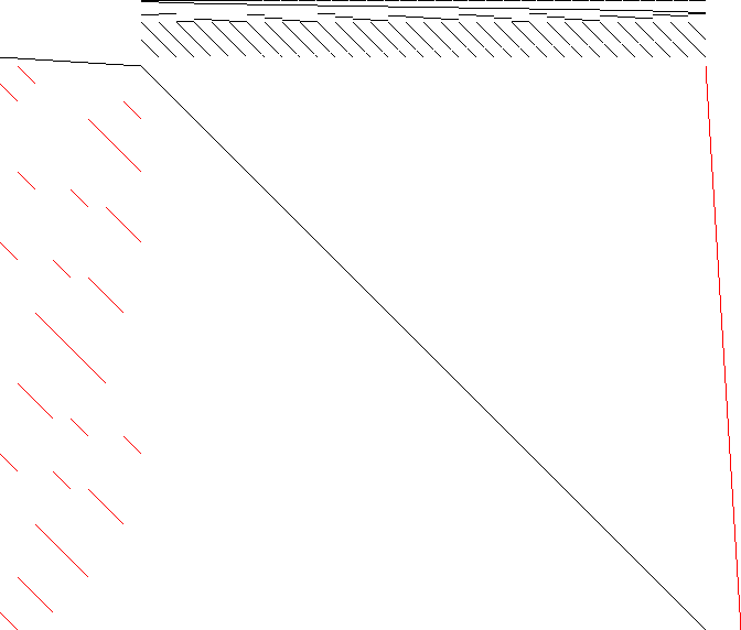 Sparsity of Objective Gradient and Jacobian