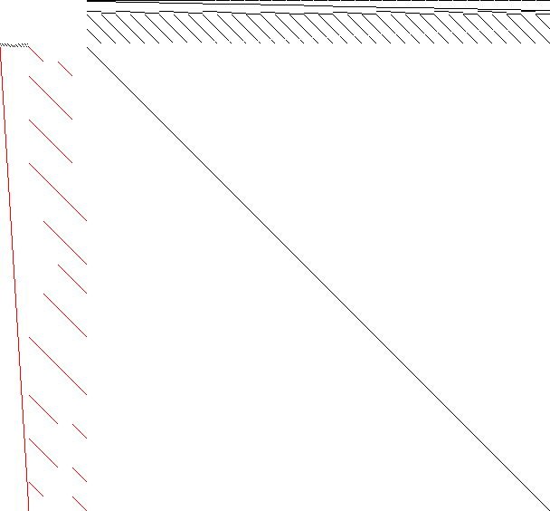 Sparsity of Objective Gradient and Jacobian