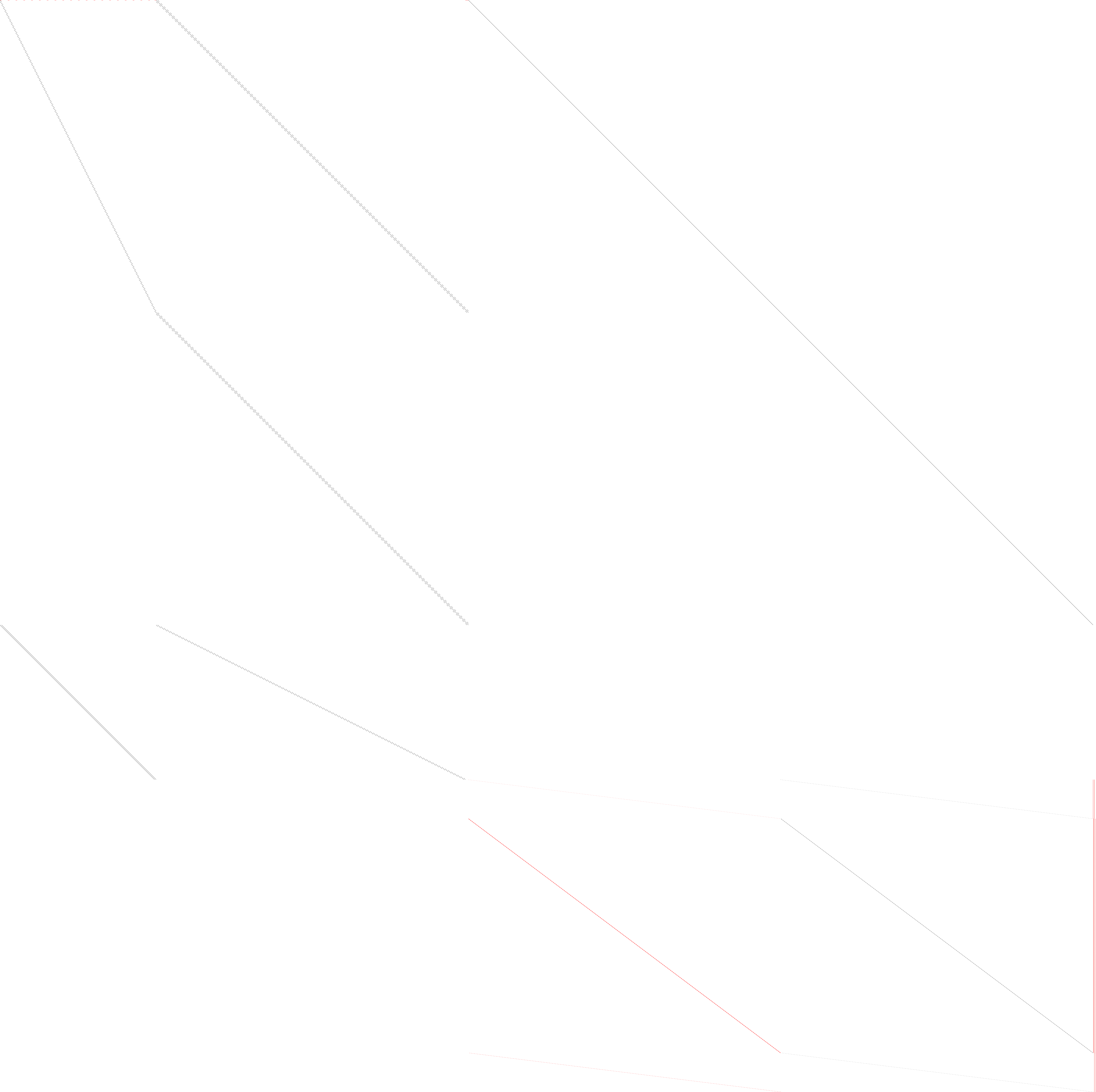 Sparsity of Objective Gradient and Jacobian