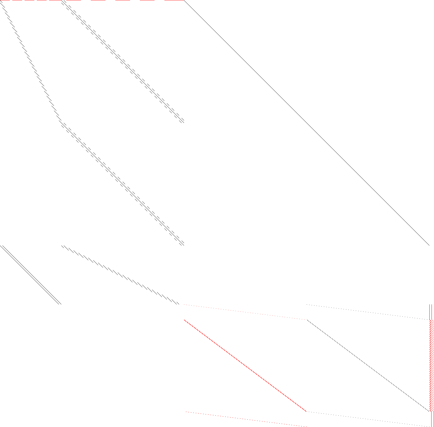 Sparsity of Objective Gradient and Jacobian