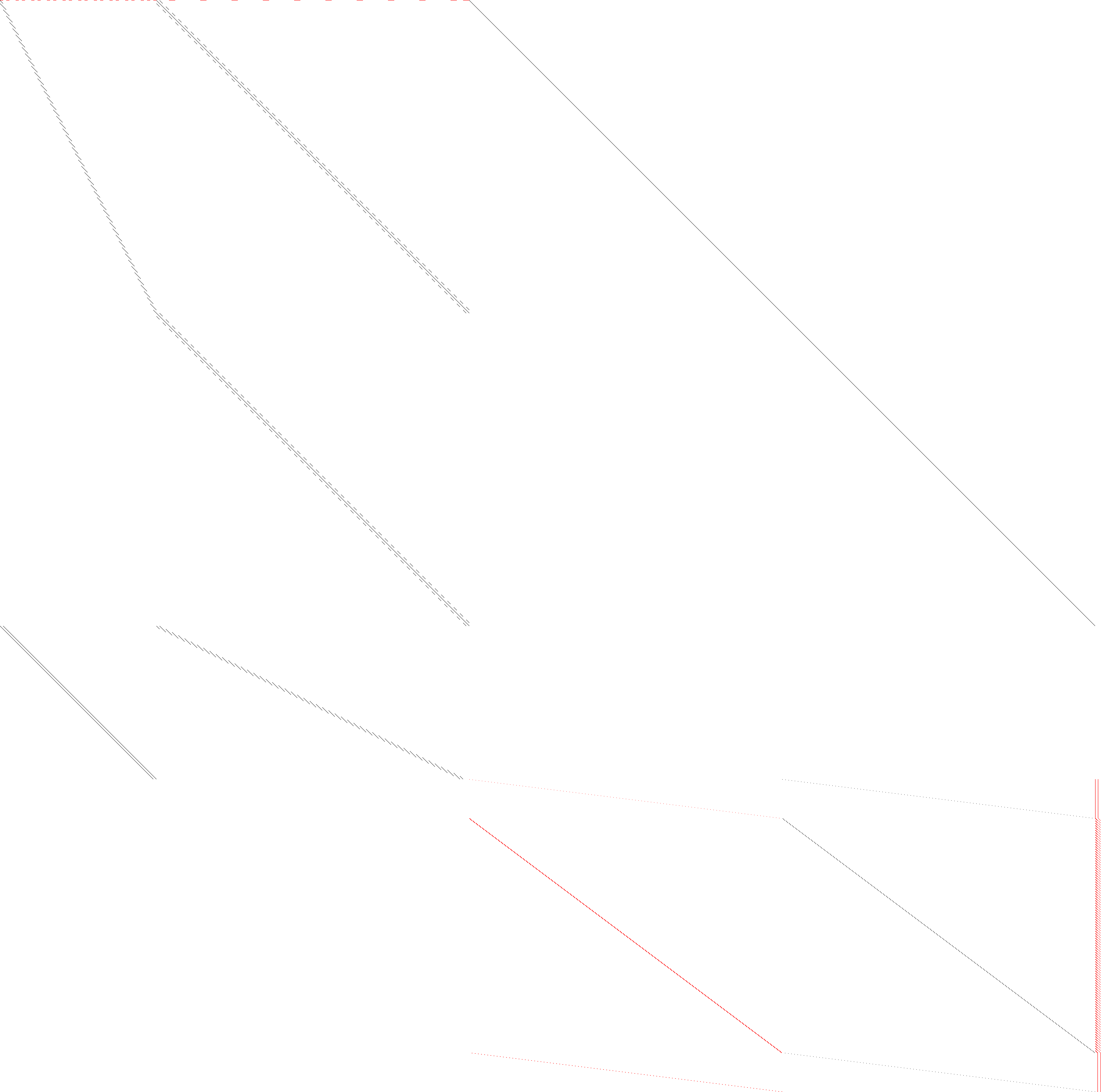 Sparsity of Objective Gradient and Jacobian