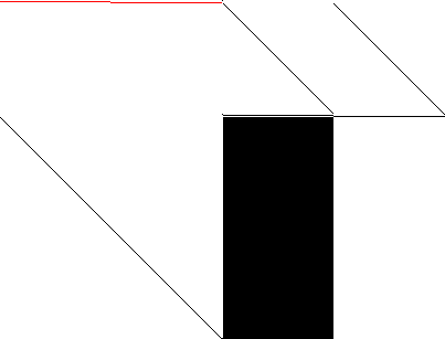 Sparsity of Objective Gradient and Jacobian