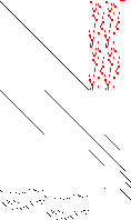 Sparsity of Objective Gradient and Jacobian