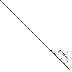 Sparsity of Hessian of Lagrangian